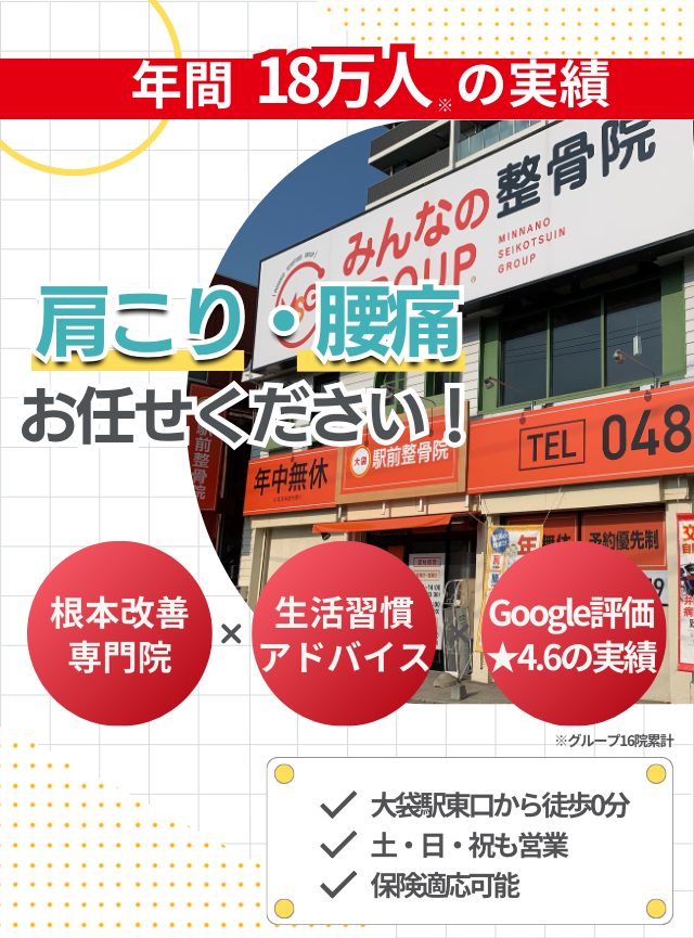 施術実績120,000件以上の人気整骨院グループ！ ソフトな無痛矯正をあなたも受けてみませんか？ 有名雑誌にも掲載された矯正でツラい痛みを改善に導きます